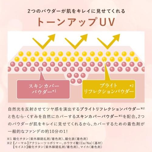 MANARA Tone Up UV (Moist) SPF50+ PA++++ "Sunscreen That Doesn't Require Foundation and Doesn't Stick To Masks" 30mL