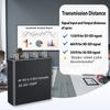 4K HDMI To 4xSDI/3G-SDI Converter 1080P 3G-SDI for SDI/HD PS4/5 DVD TV Box HD Camera