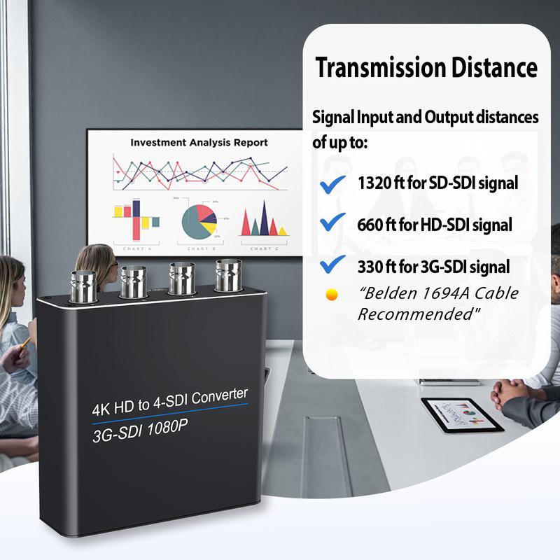4K HDMI To 4xSDI/3G-SDI Converter 1080P 3G-SDI for SDI/HD PS4/5 DVD TV Box HD Camera