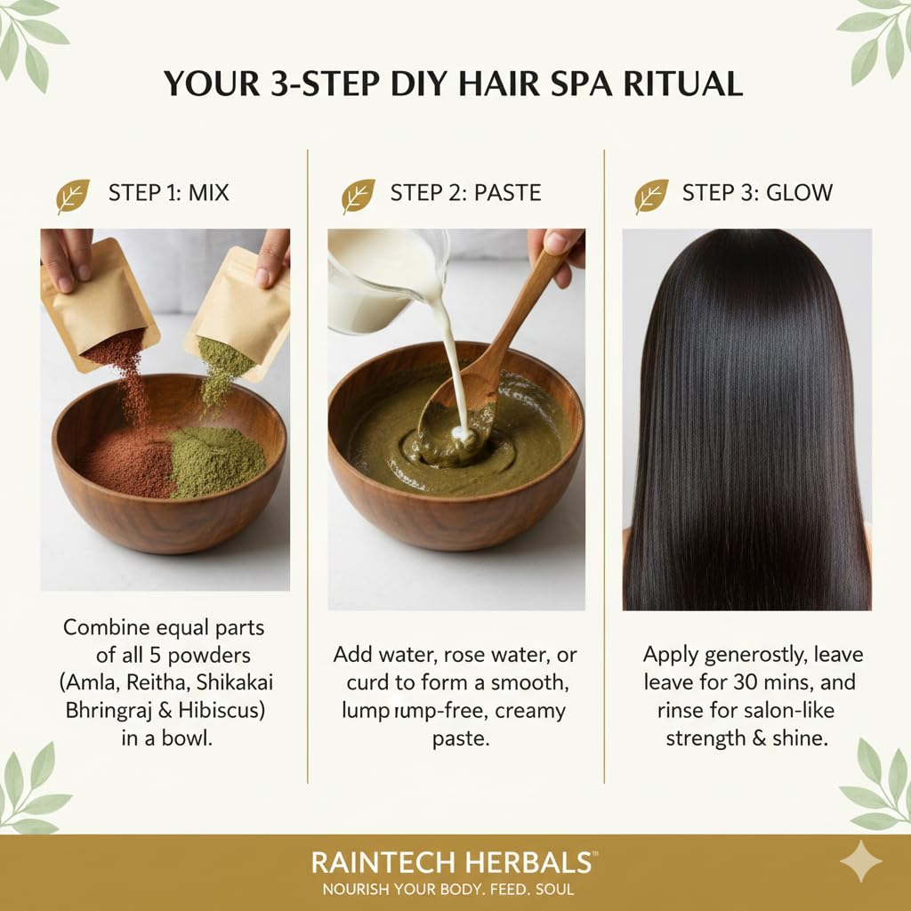 5-in-1 Hair Care Combo - Amla, Reetha, Shikakai, Bhringraj & Hibiscus Powder (5 x 50g) - Dandruff & Scalp Nourishment - 250g Total