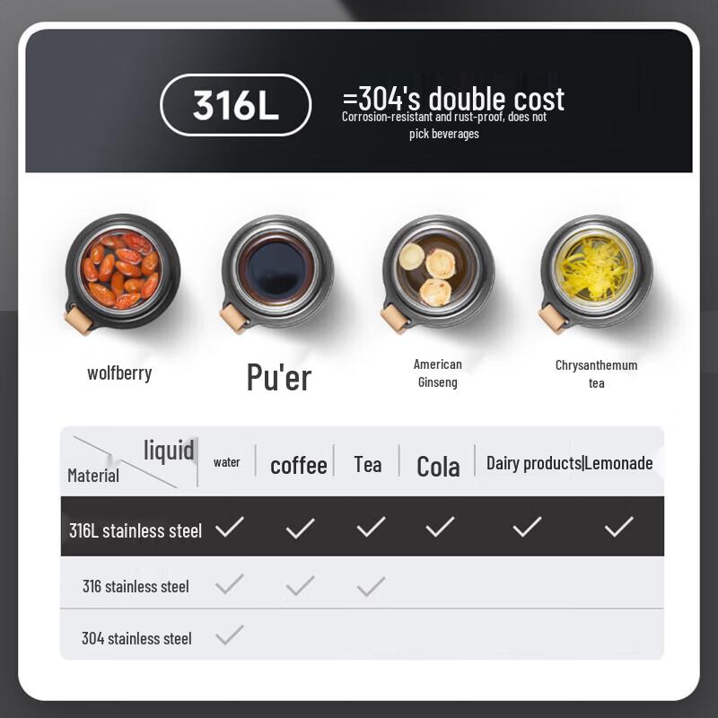 Supor Li Series 316L Stainless Steel Tea Infuser Thermos