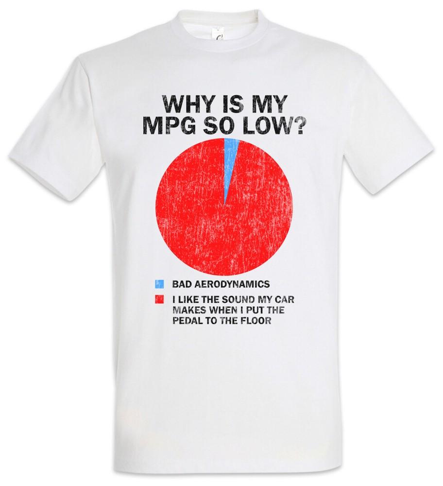 

Why Is My MPG So Low Mens T-Shirt Race Racing Car Auto Driver Racer Biker S