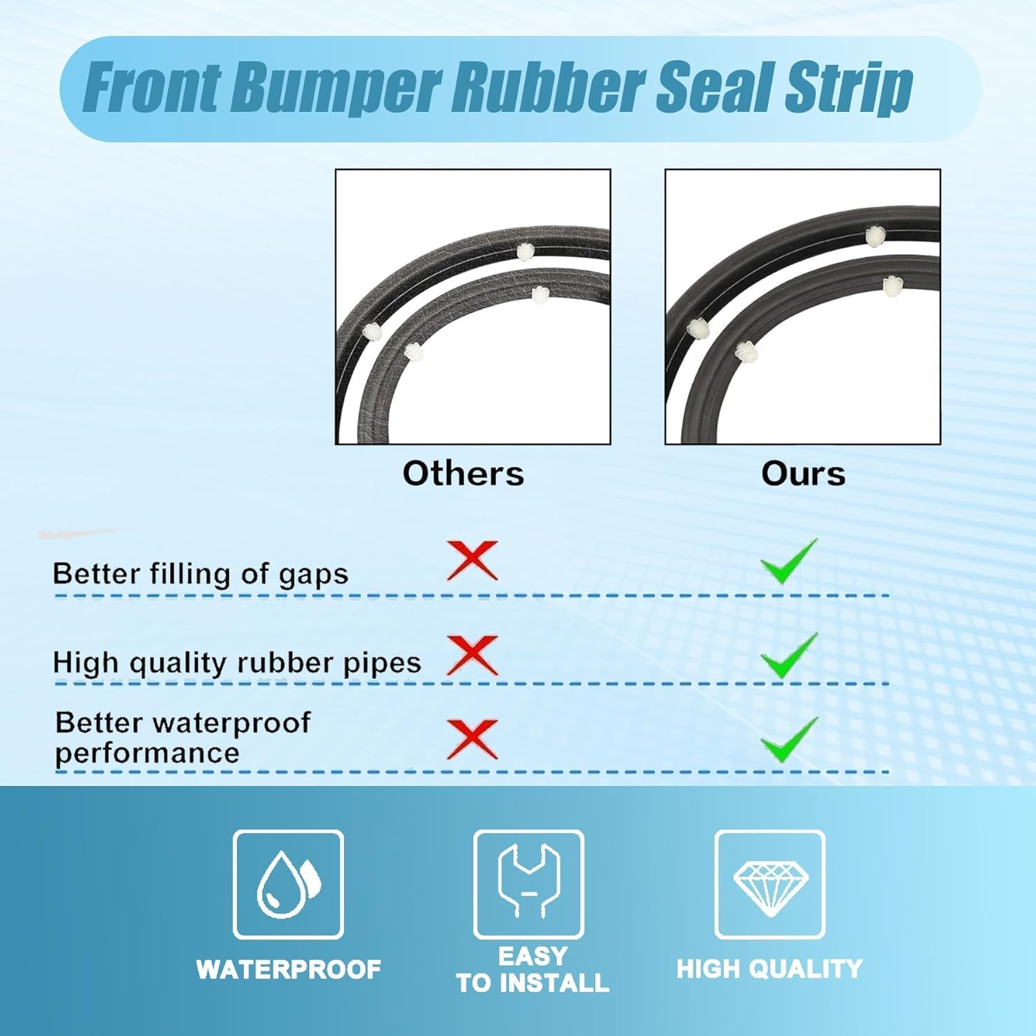 

XQSMWF Front Bumper Rubber Seal Strip Hood Sealing Strip Compatible With Hyundai Elantra 2017-2020# 86570-F2AA0 86570F2AA0 86357-F2000