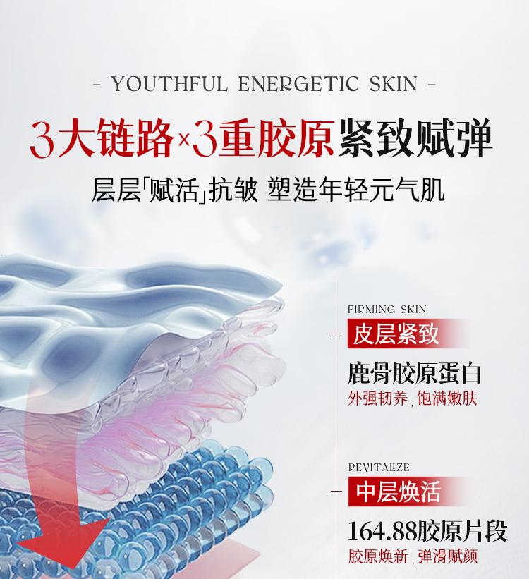 Ruyi Collagen Freeze Dry facial mask Anti wrinkle Firming Double anti Repairing, Moisturizing and Whitening