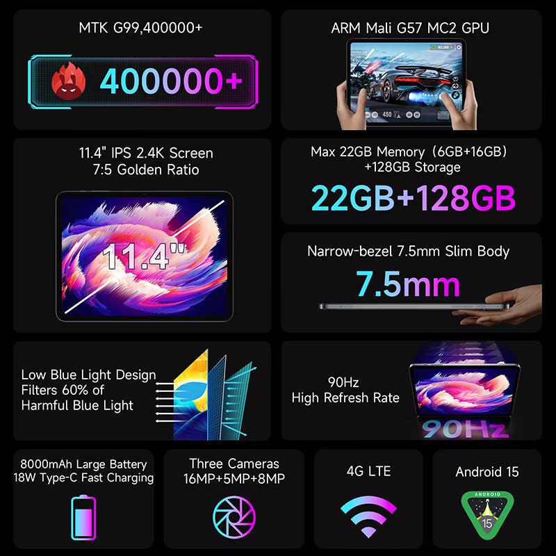 BMAX I12 Power Android 15 Tablet 11.4" 90Hz 2.4K IPS MediaTek Helio G99 ARM Mali-G57 MC2 6GB+16GB Genişletme 128GB 4G LTE