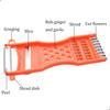1Pc Handheld Multifunction Kitchen Peeler & Slicer –Plastic Grater Tool for Vegetables, Fruits, Potatoes, Carrots, Cheese & More