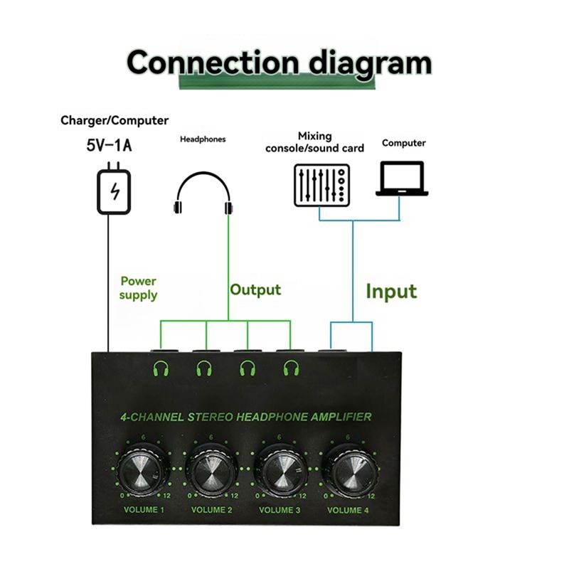 ABUO-4 Channel Low Noise Stereo Audio Amplifier Professional Headphone Amplifier For Sound Mixer PC Guitar