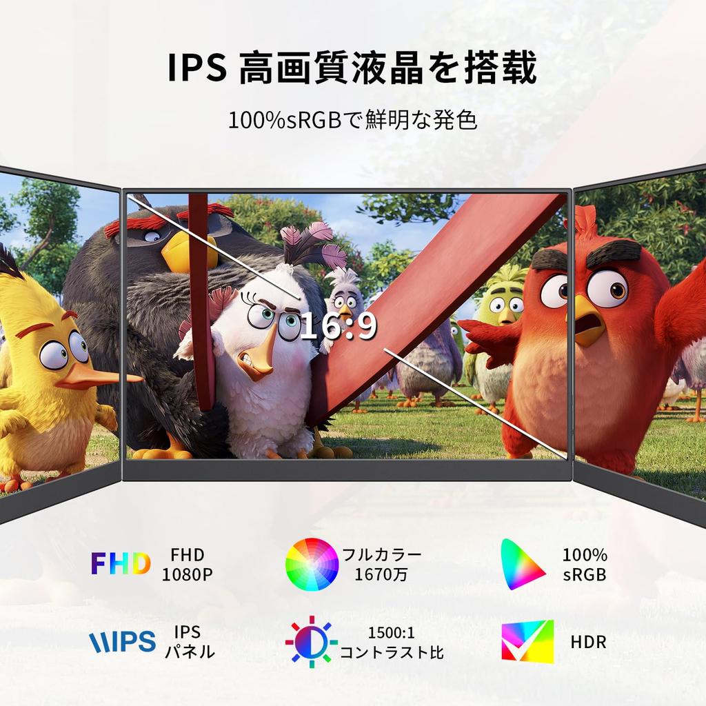 KEEPTIME Mobile Monitor with Desktop High Brightness sRGB Wide Color 1920x1080 Portable Slim IPS LCD USB Compatible with and Ideal for Business