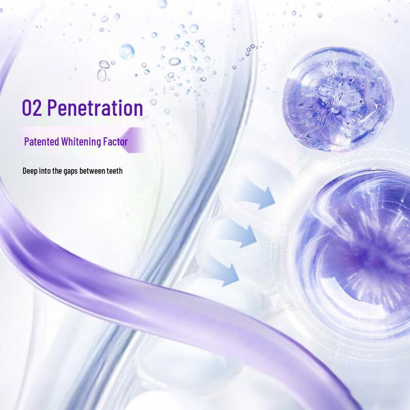 Shuke Smart Sensing Whitening Toothpaste (Valley Orchid)