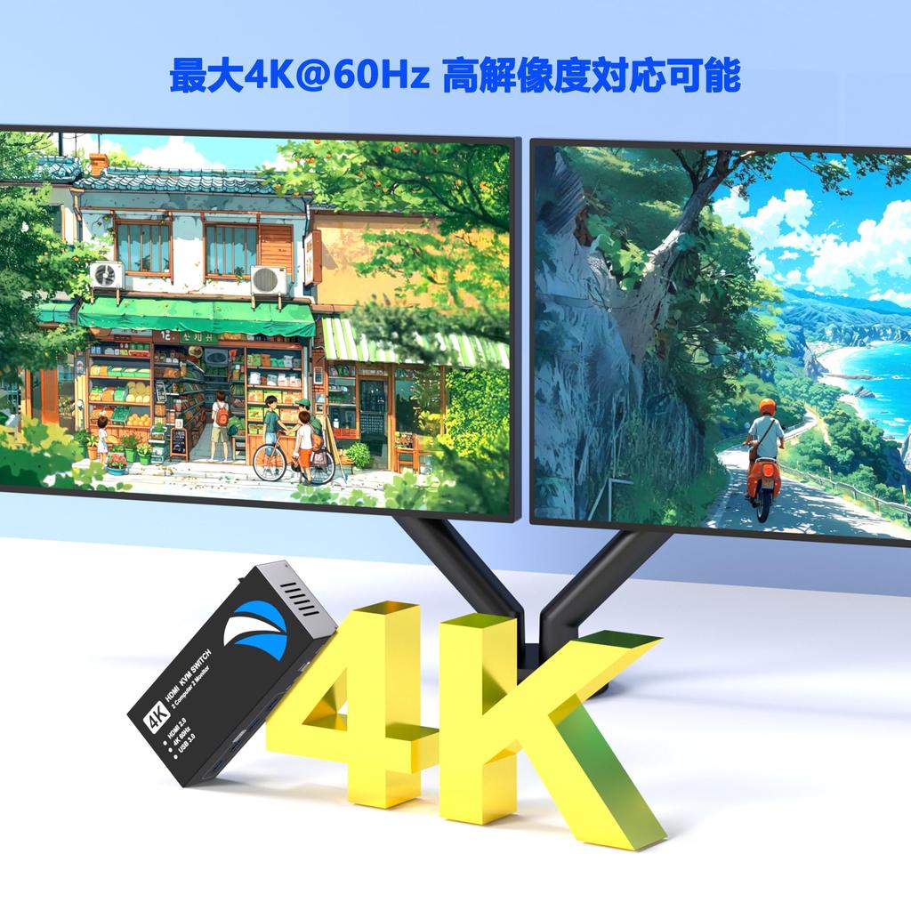 KVM Switch with 2 HDMI Inputs and 2 Outputs, 4K@60Hz, HDMI Switcher for 2 PCs and 2 Monitors, 5Gbps, 4 USB 3.0 Ports, Supports Keyboard, Mouse, Printe