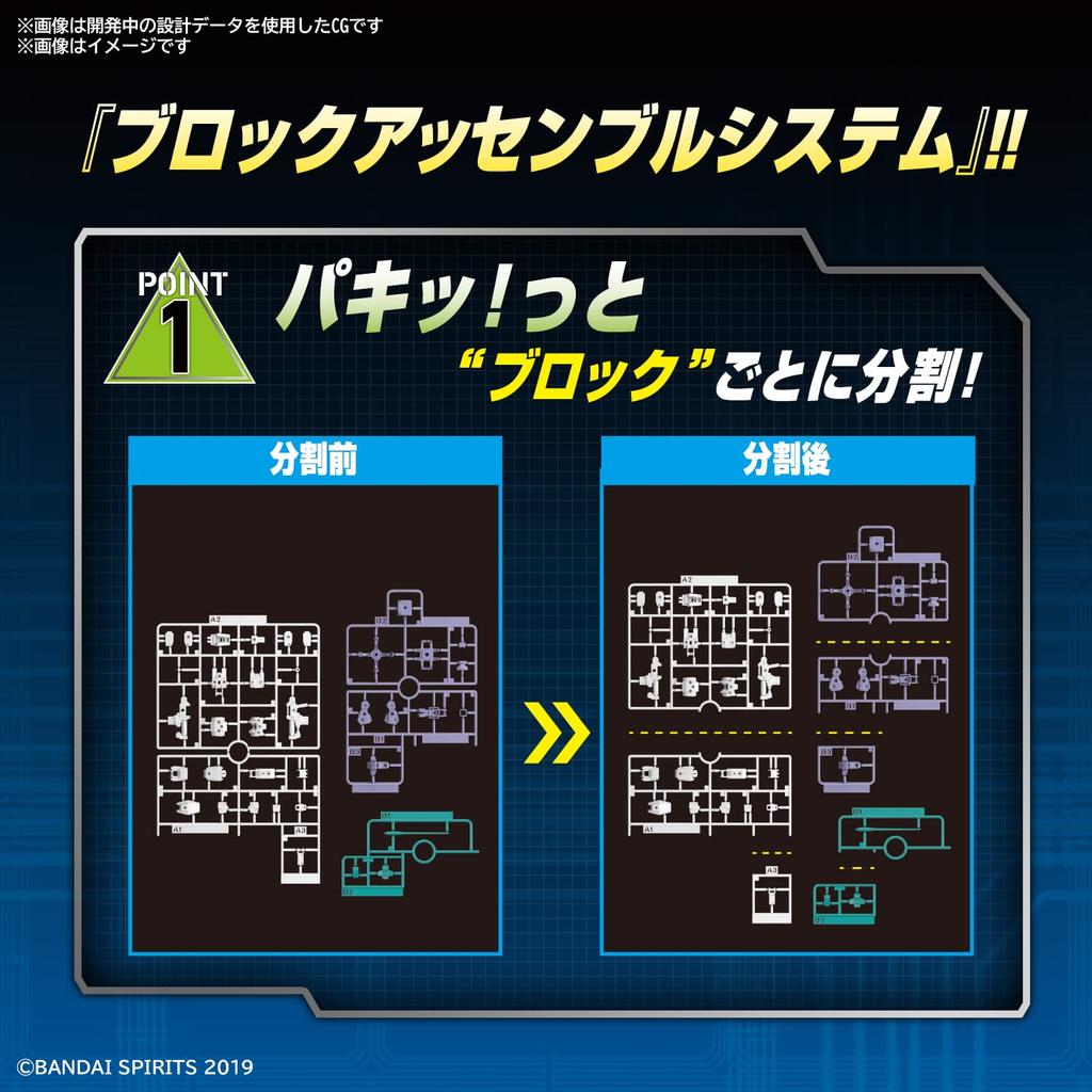 BANDAI SPIRITS 30MM Forestieri 01 Scale Plastic Model eEXM-S01U 1/144 Pre-Colored