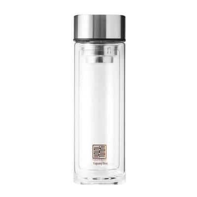 Shixi Xuanyu Anti-Bacterial Double-Layer Glass Cup Gift Set