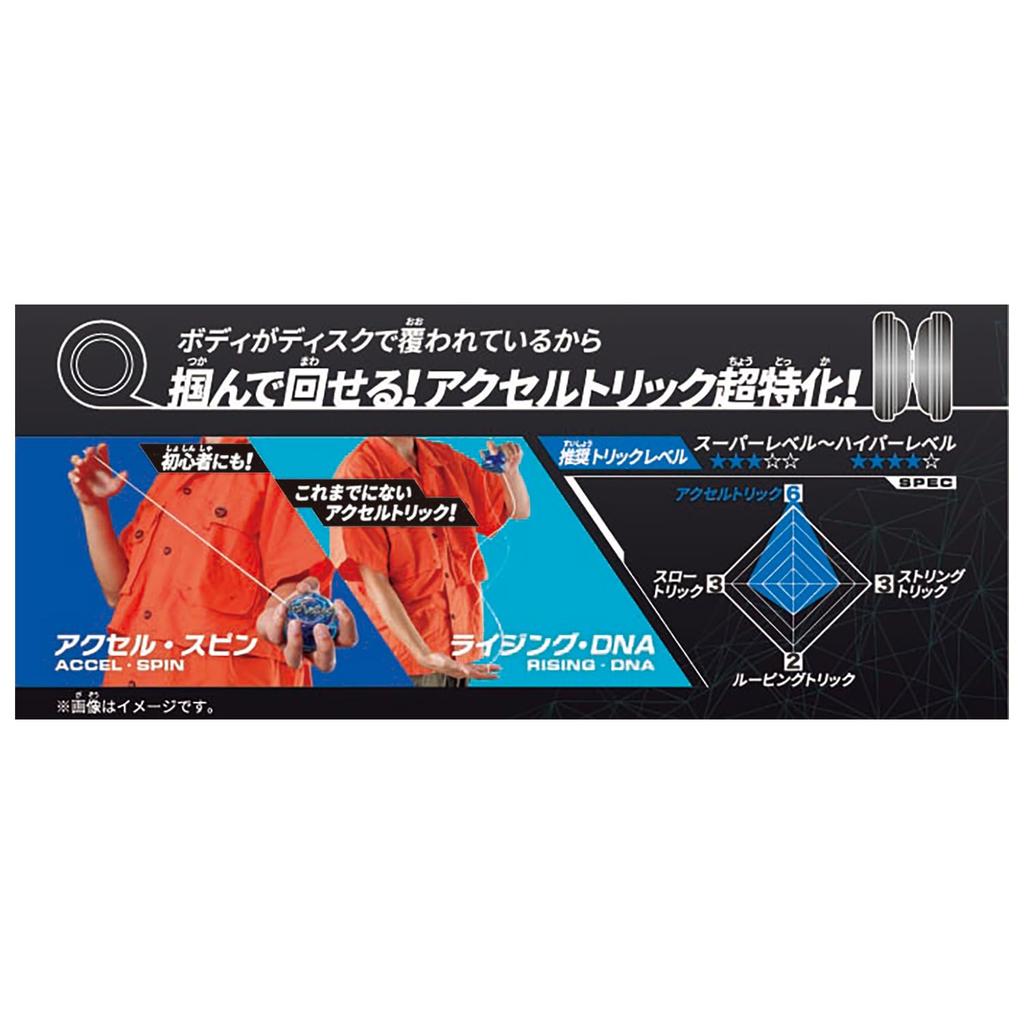 [BANDAI] HYPER YOYO ACCEL Hyper Yo-Yo Accel Accel Grab - Predator Fang -