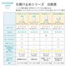 GOONGBE Sunscreen Sun Care Sun Cushion For UV Sunburn Low Sensitive No UV Korean Skin G50110 (14g/Moisture Mild) Children, Babies, Protection,