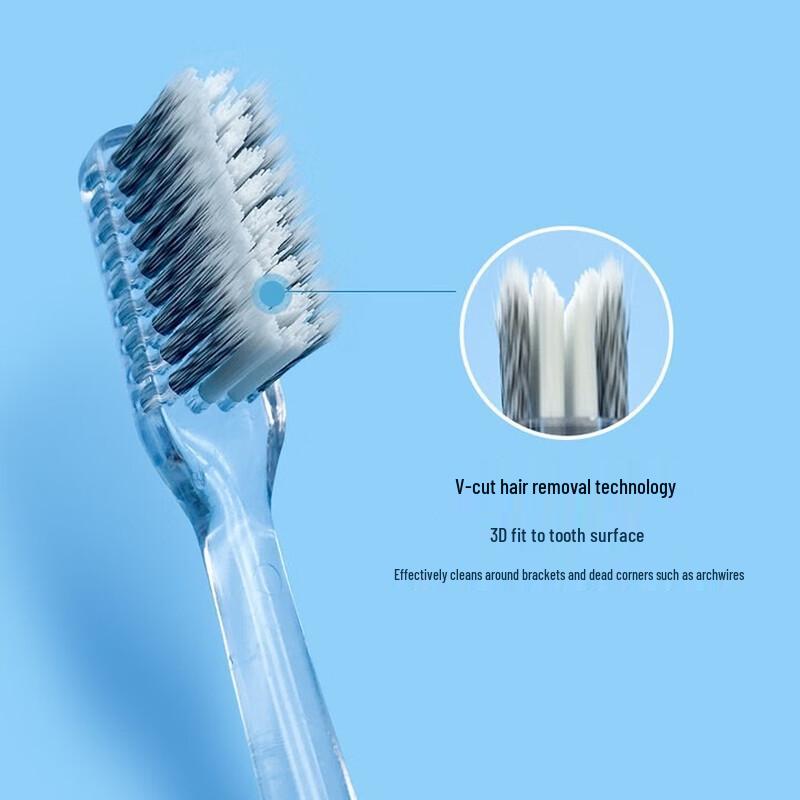 Frog Orthodontic V-Groove Soft Toothbrush (2-Pack)