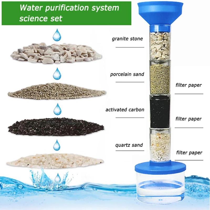 Kit DIY Sciences Vertes Eau Propre Jouets Éducatifs Expérience Technologie Amusant