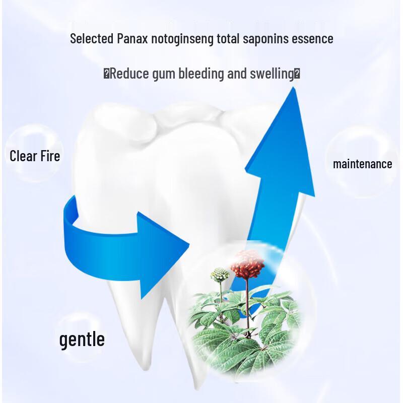 Sanchi Multi-Effect Oral Care Toothpaste