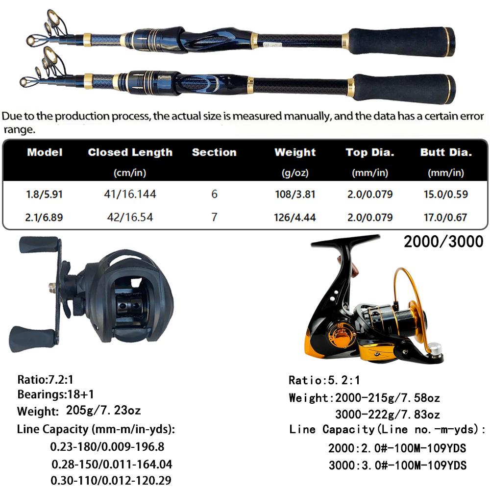 Combo Canna da Pesca Spinning Portatile Corta Telescopica Mini Canna da Mare Lunghezza Chiusa 41-42 cm Con Rapporto di Recupero 7.2:1/5.2:Kit 1 Ruota