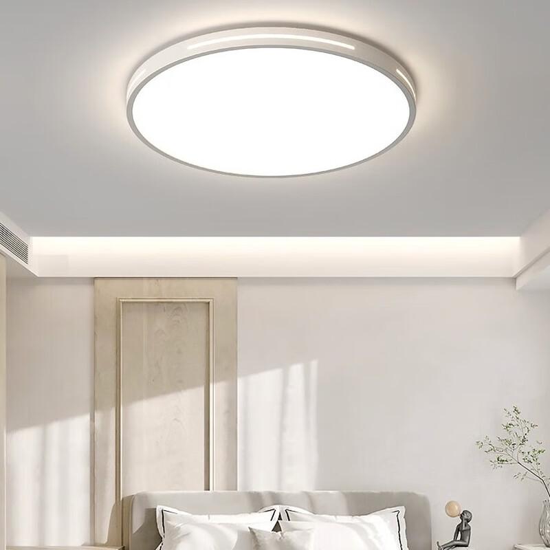 UOSU Ultra-Thin Full-Spectrum LED Ceiling Light