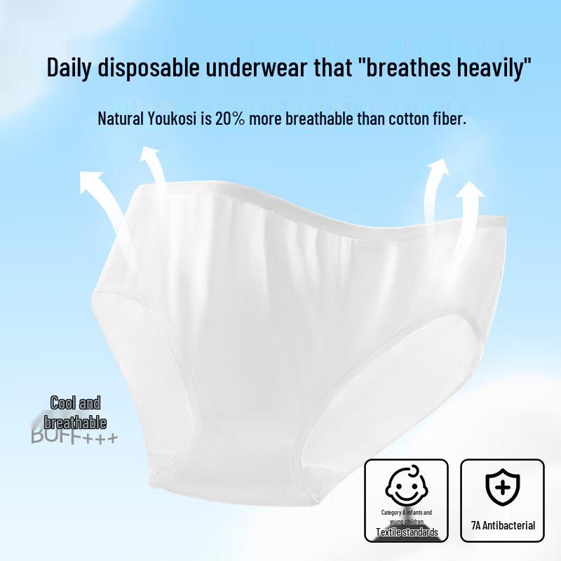 BADIGAO Women's Disposable Cotton Underwear 5-Pack