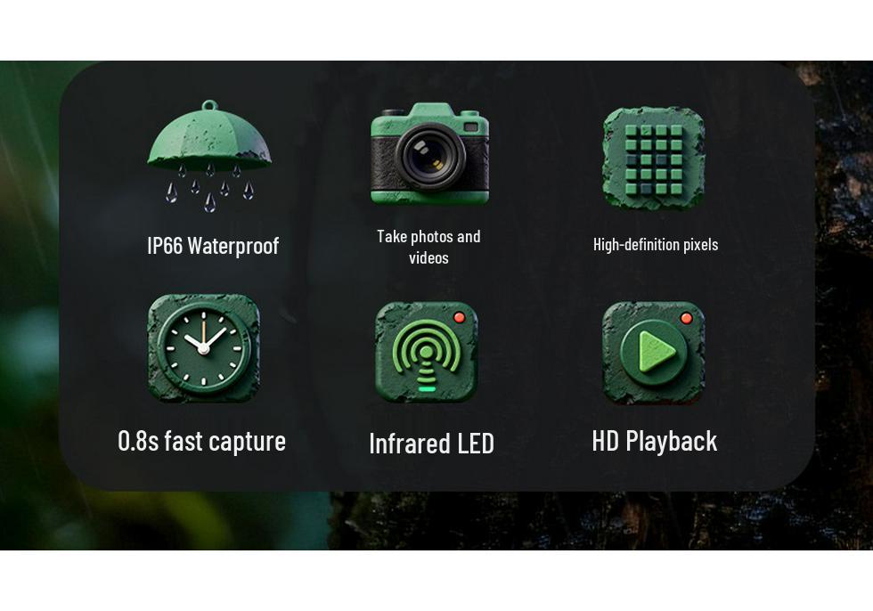 HD Waterproof Wildlife Hunting & Monitoring Camera for Forest Protection