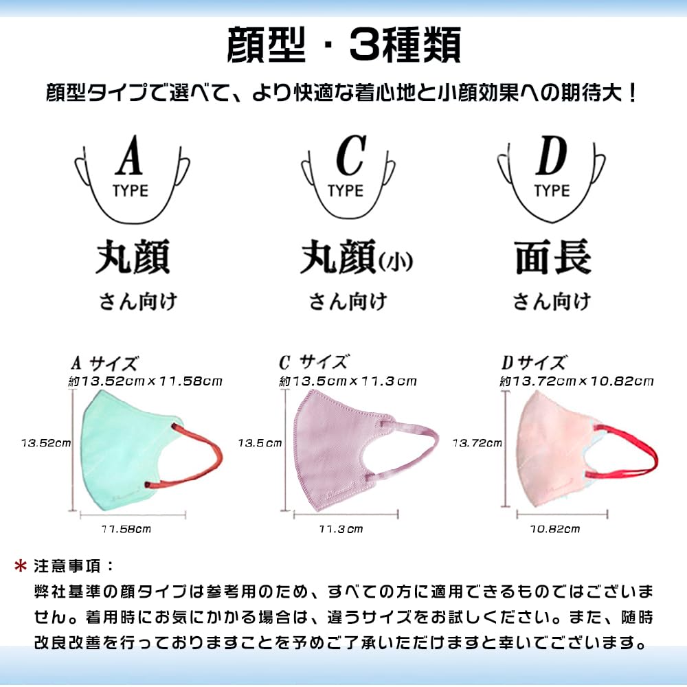 Nonwoven 3D 55 Count Round White [jphanamori] Masks, (53 Count), Face,