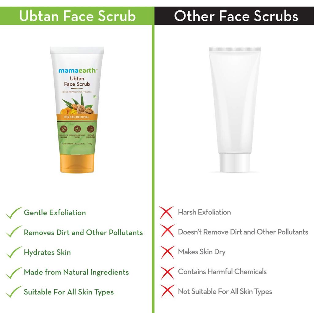 Mamaearth Ubtan Face Scrub With Turmeric & Walnut For Tan Removal | Gently Exfoliates & Brightens Skin | Suitable For All Skin Types | 100g