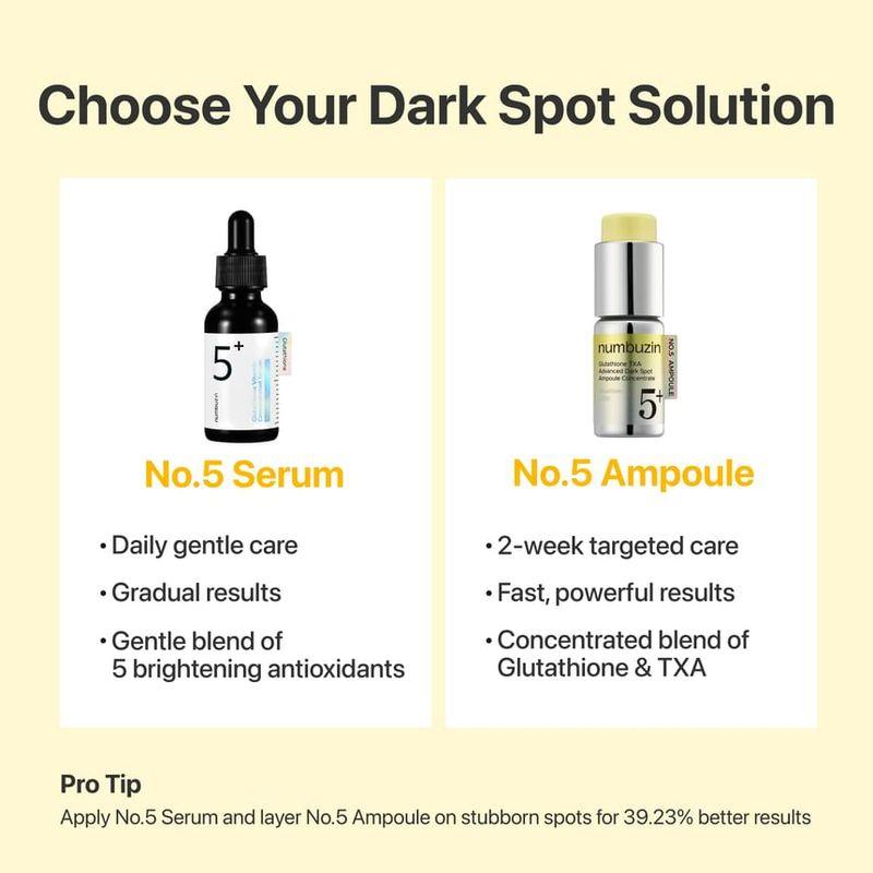 numbuzin - No.5 Glutathione TXA Advanced Dark Spot Ampoule Concentrate