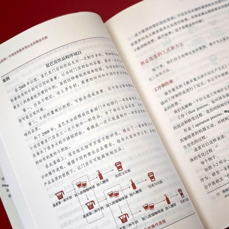 Lean Chain Management Practices for Chinese Service Enterprises