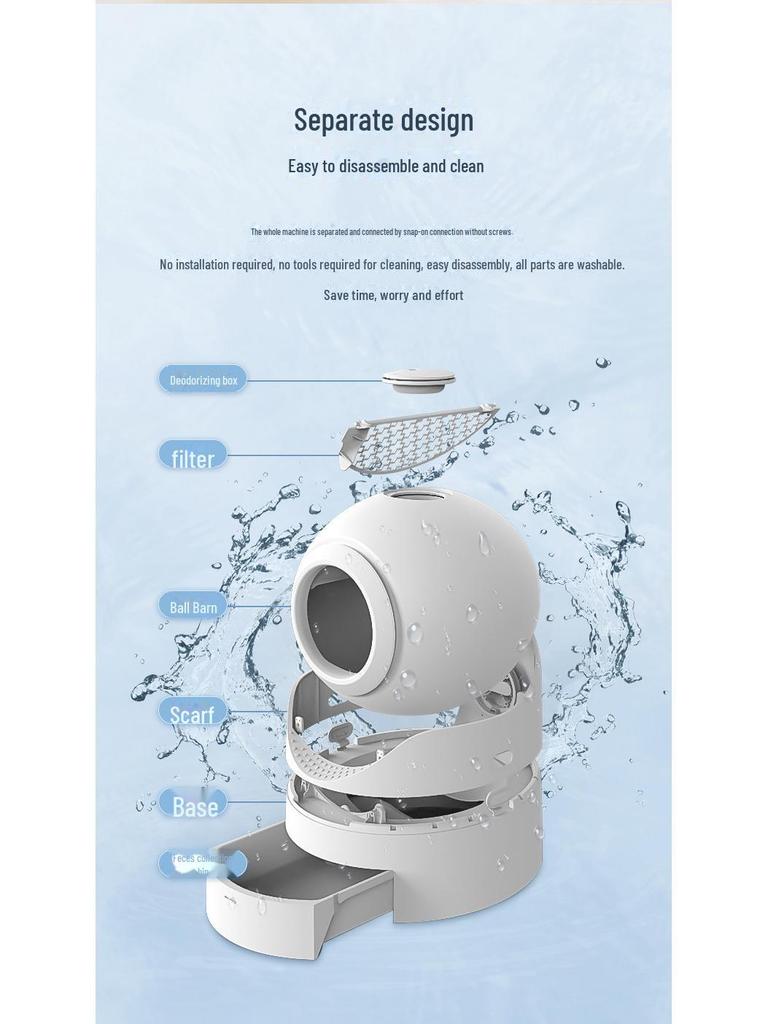 Semi-Automatic Smart Cat Litter Box with Closed Design