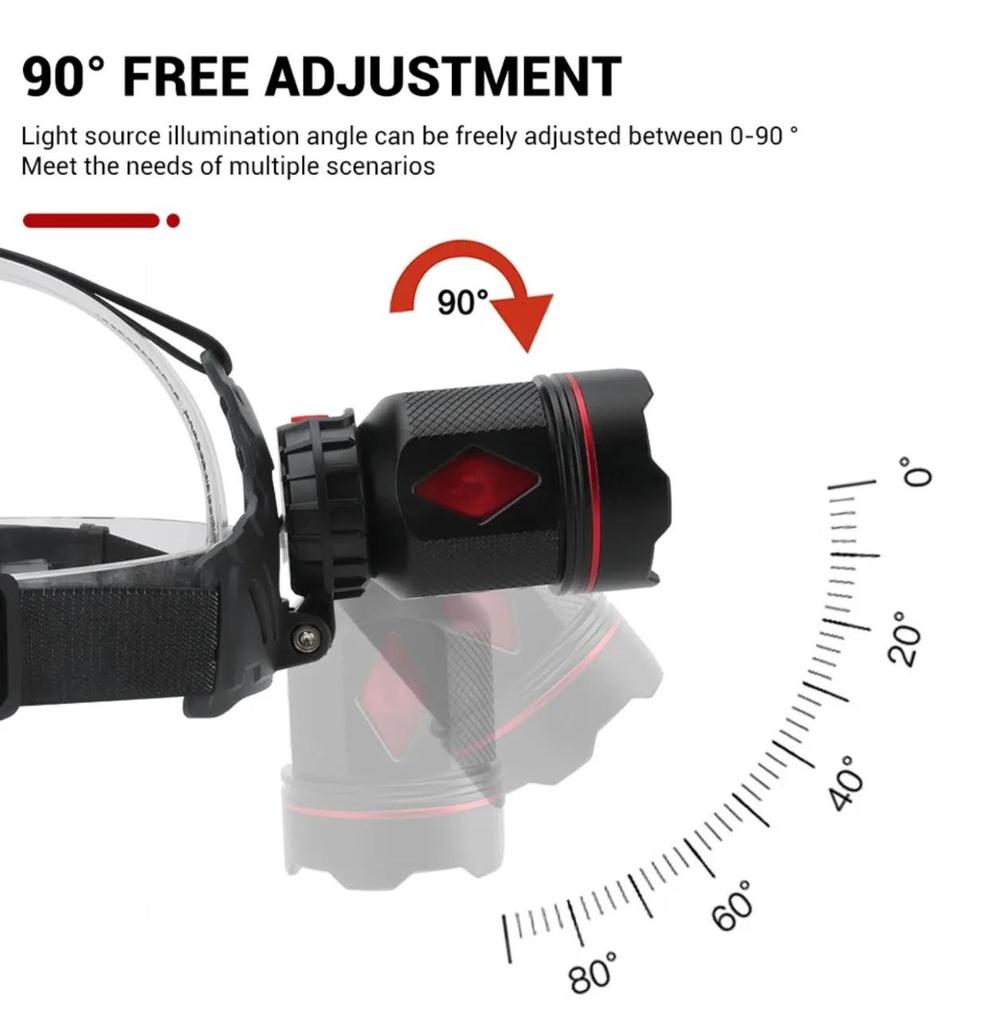800W LED Super Bright Headlamp Long Shot 3500M Rechargeable Headlight Zoomable Lamp Night Fishing Head Flashlight