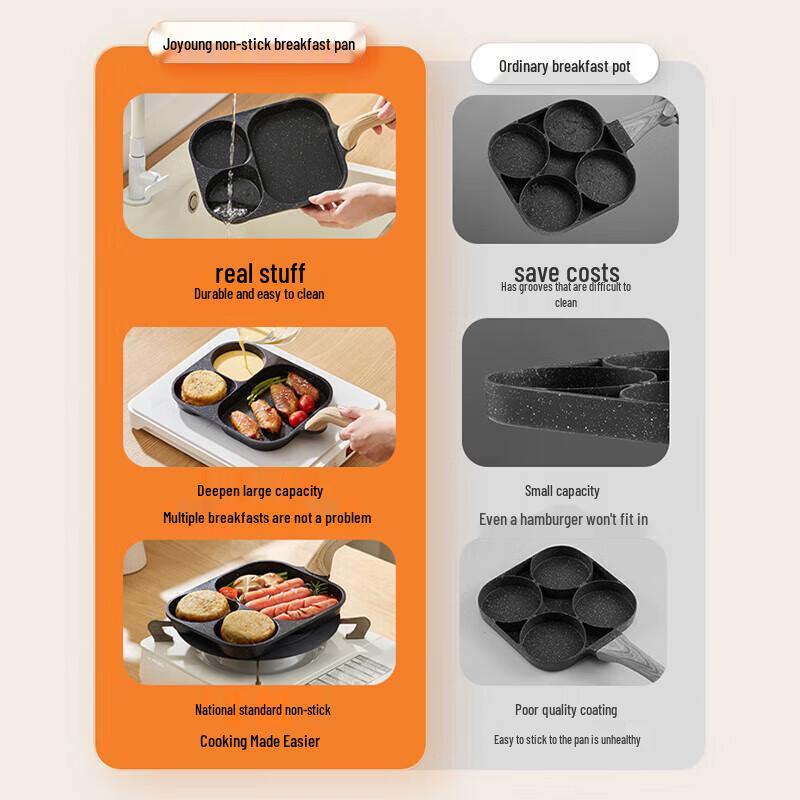Joyoung 3-Hole Non-stick Breakfast Pan
