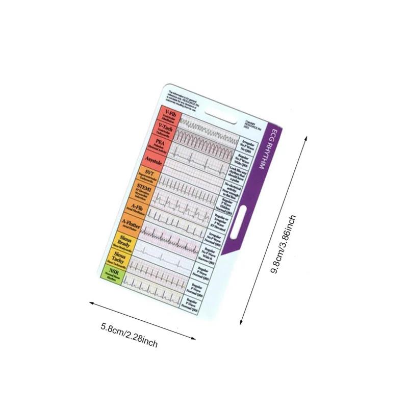 

Карманная карточка ЭКГ/Ритм ЭКГ с двухсторонним дизайном. Карта-значок для интерпретации ритма ЭКГ. Карманные карточки частоты ЭКГ. Измерители ЭКГ. красный