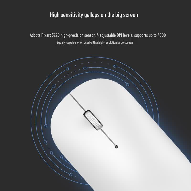 

Lenovo Air Handle Wireless Mouse