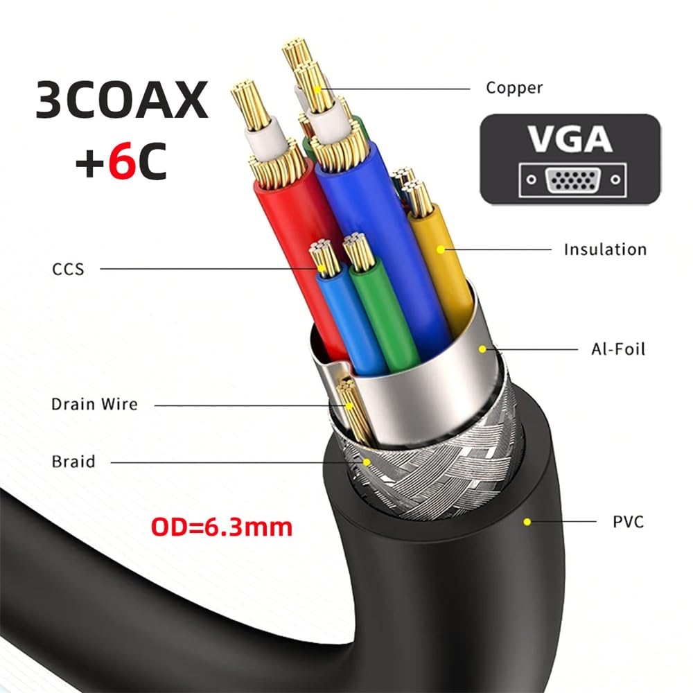Xiwai 90 Degree VGA RGB Upward Male To Straight Male Extension for Computer Monitors and Cable, Cord, 3COAX+6C, Projectors, 1m/3.3ft