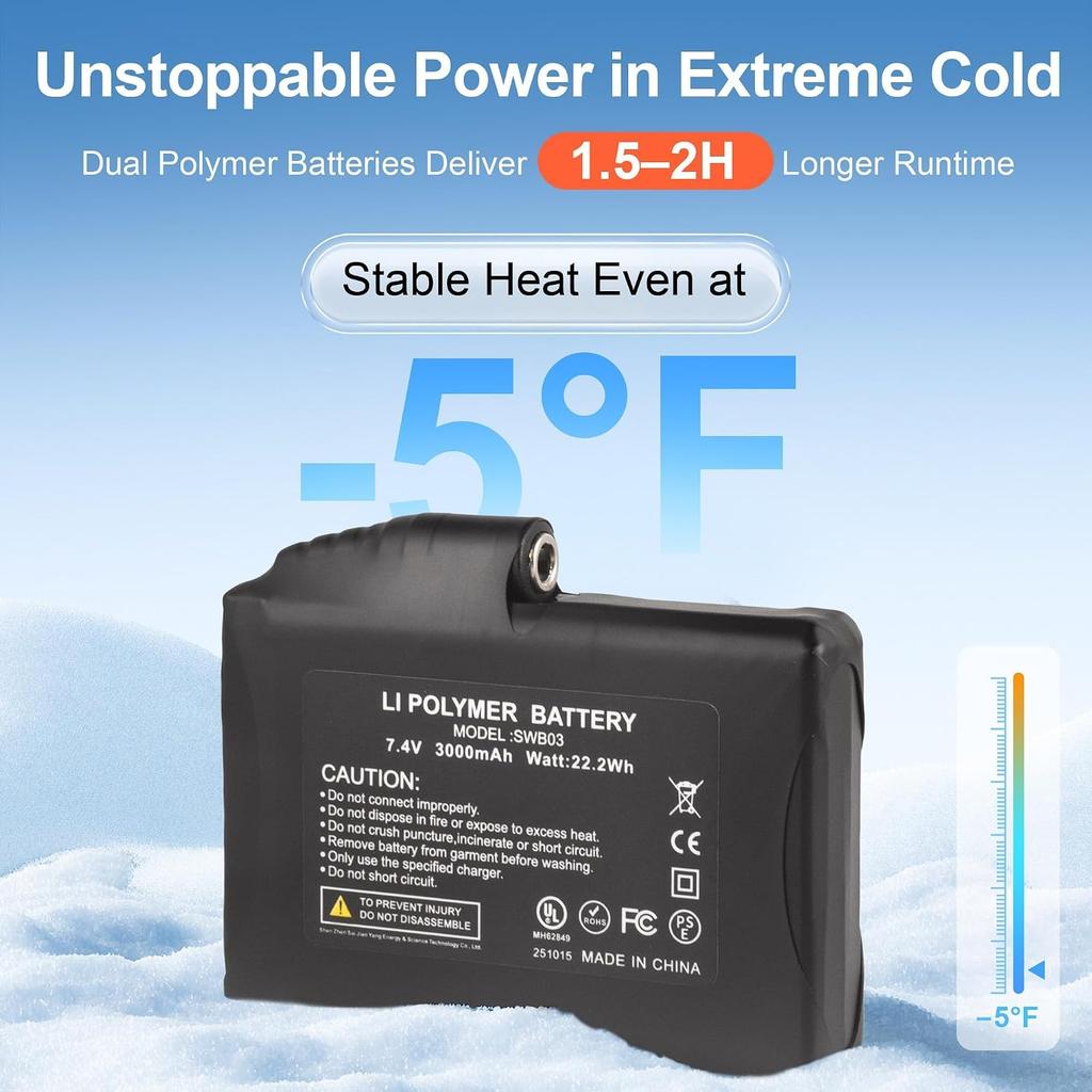 SAVIOR HEAT Heated Ski Mittens 3.0 for Men Women, 3000mAh Rechargeable Battery Electric Leather Gloves, Waterproof 3M Thinsulate Extreme Cold Winter