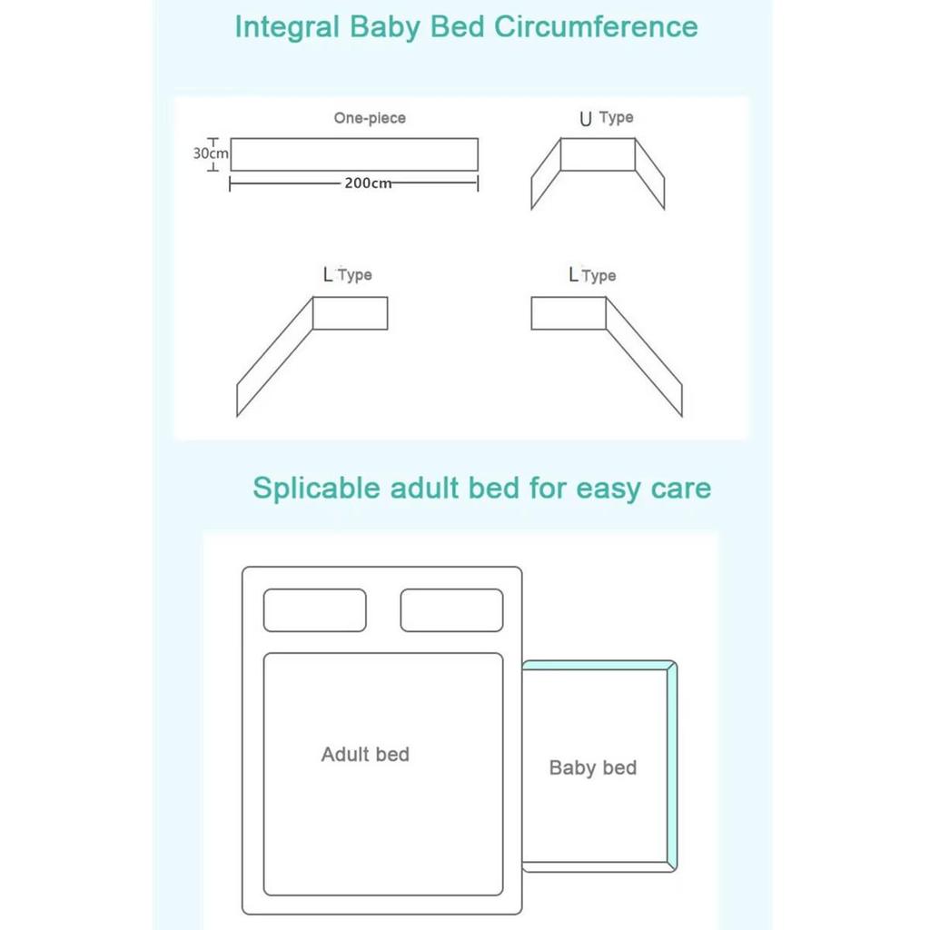 Cross-Border All-Cotton Baby Bed Surround: Removable, Washable, Anti-Collision, Anti-Pinch Guardrail