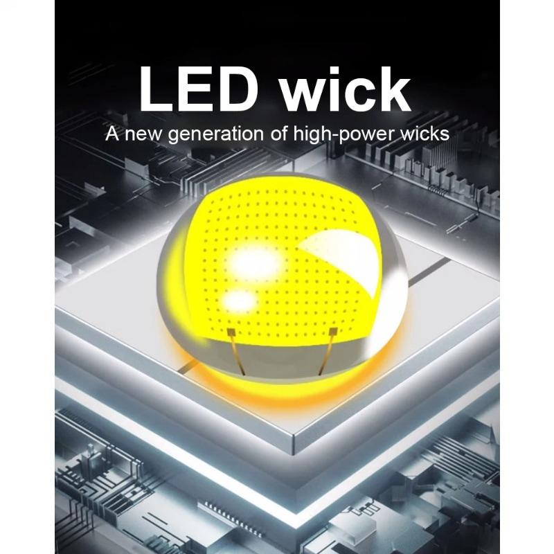 Bright Rechargeable LED Flashlight Camping Work Torch Rotatable Head With 5 Lighting Mode With Magnet Waterproof Emergency Light