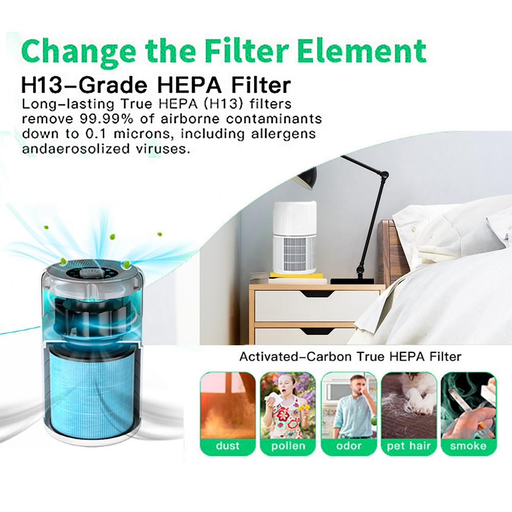 4-stufiges H13 True HEPA-Filterzubehör Teile AP0601-RF Filter Filterkartuschen Kompatibel mit AIRTOK Luftreiniger