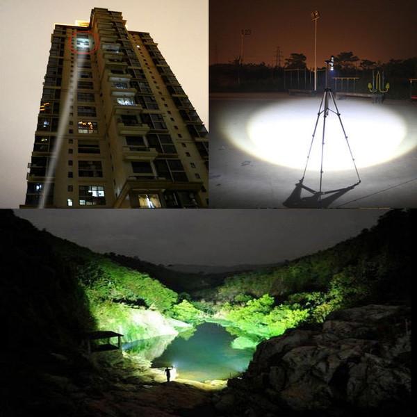 High-powered Led Flashlight With Adjustable Focus And Skid-proof Design