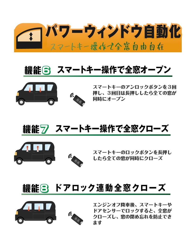 BGUCAR Intelligent Support System Harness Kit for Toyota 90 Door Door Hazard Power Automatic Setting Convenient Complete Installation Multi-Function