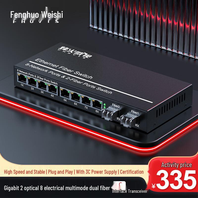 FiberHome Visio Gigabit Fiber Optic Transceiver