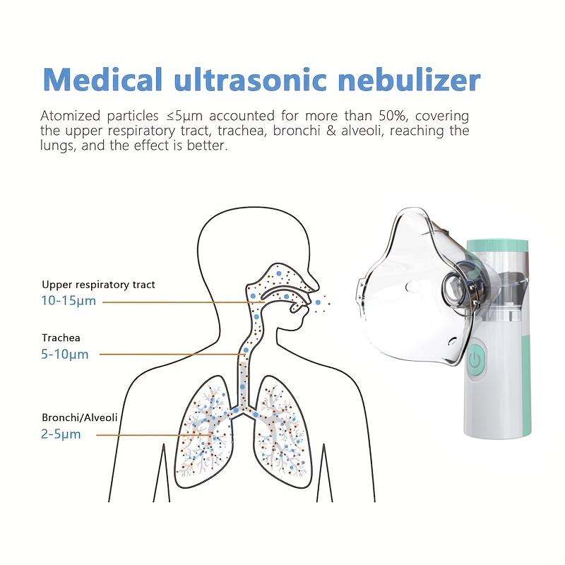 Medical Silent Mesh Nebulizer Ruční astmatický inhalátor Atomizér Dětská zdravotní péče Mini přenosný nebulizační zvlhčovač
