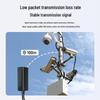 MaiTuoWeiJu Network Camera PoE Splitter