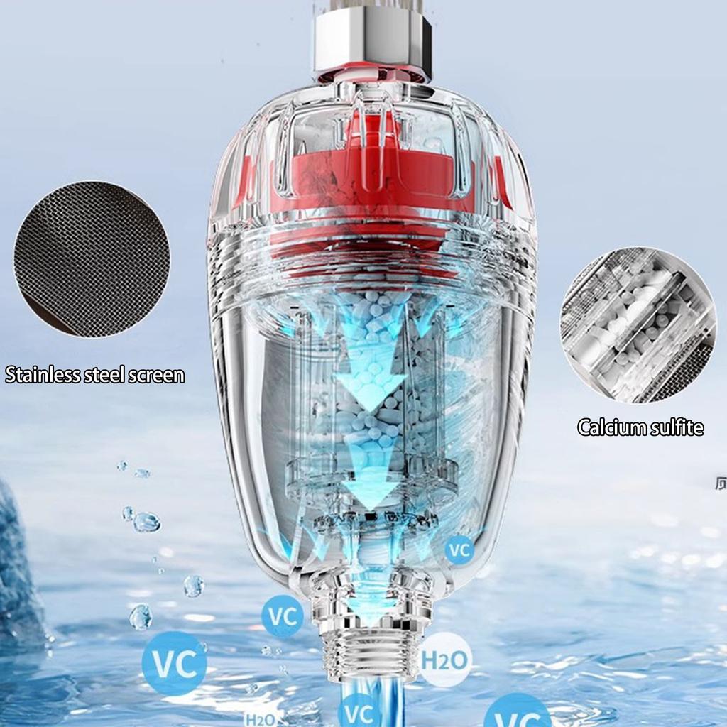 Electric Water Heater Inlet Pre Filter Water Outlet Purifiers Strong Dirt Filter Faucet Filters Bathroom Accessories