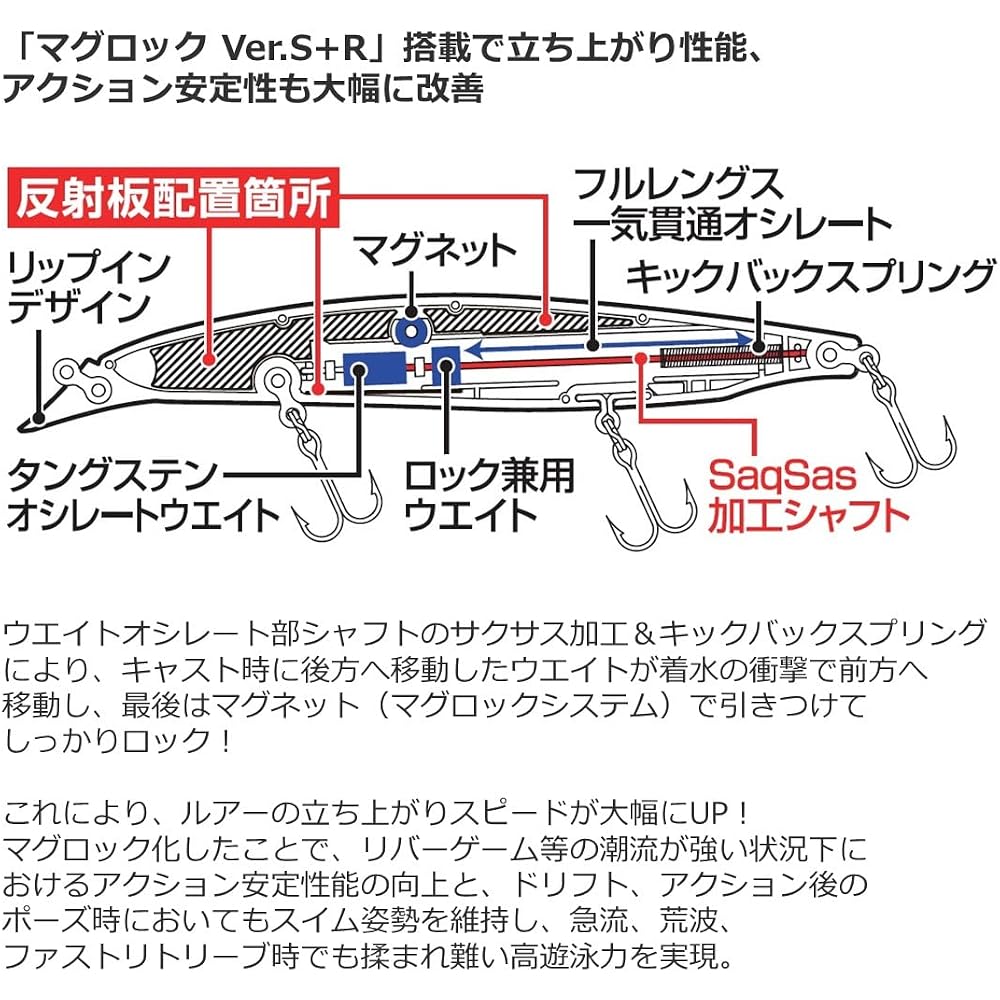 Daiwa Shoreline Shiner Z Vertis R125F-LI Fishing Lure with Laser Impact Chart Head 125mm