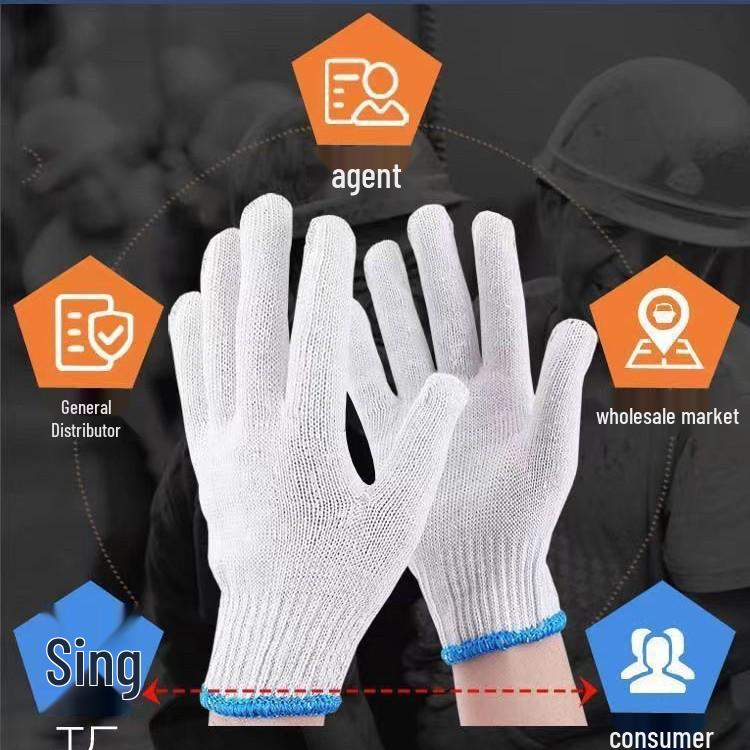 5-Off New Arrival: Thick, Durable Cotton Yarn & Nylon Work Gloves - Non-Slip, Dirt-Resistant
