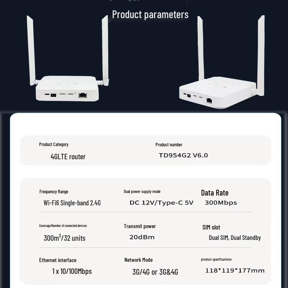 Dual SIM 4G LTE Single-Band WiFi 6 Router - Plug & Play for Home and Office