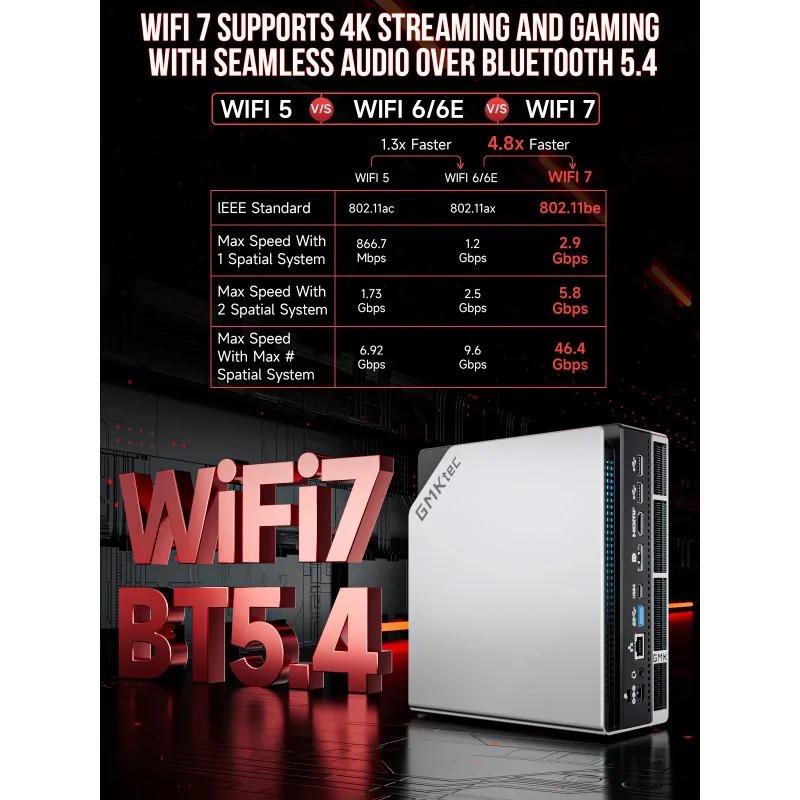 GMKtec EVO-X2 AI Mini PC AMD Ryzen Al Max+ 395 LPDDR5X 64GB/128GB 2TB PCie4.0 SSD WIFI7 BT5.4 2.5G USB4 Desktop Gaming Computer