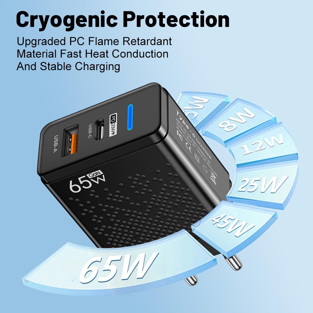 Total 65W USB Charger PD Type C Fast Charging Mobile Phone Charge Adapter For iPhone Xiaomi  Samsung PD Quick Charge QC3.0